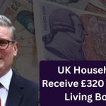 UK Households Receive £320 Cost-of-Living Boost — Check Your Bank 2026