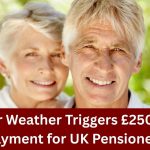 Winter Weather Triggers £250 Extra Payment for UK Pensioners — Who Qualifies and When It’s Paid 2026