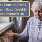 New State Pension Rates Confirmed – Exact Weekly Amounts Revealed in the UK 2026