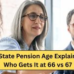 UK State Pension Age Explained: Who Gets It at 66 vs 67 2026