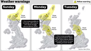 Snowfall Weather Forecast: Warnings Issued as Heavy Rain and Travel Disruption Hit the UK