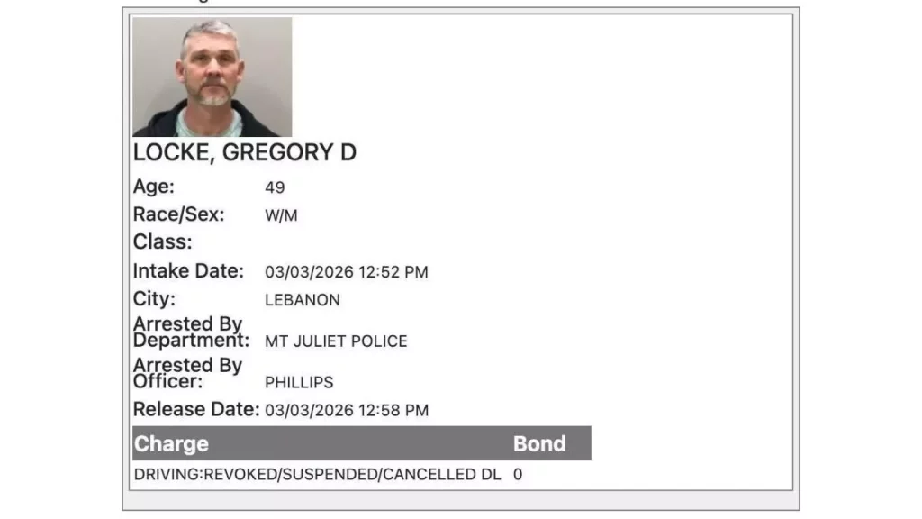 Greg Locke arrested