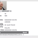Greg Locke arrested