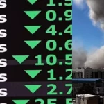 Stoxx Europe 600 Falls